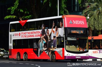SBS7425M · 76