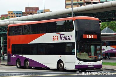 SBS7440T · 161
