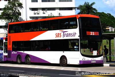 SBS7442M · 21