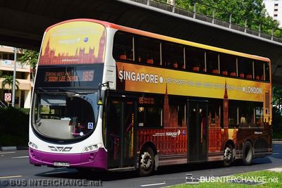 SBS7506M · 185
