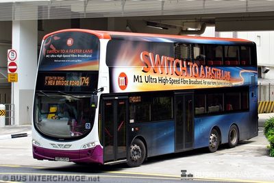 SBS7510A · 174
