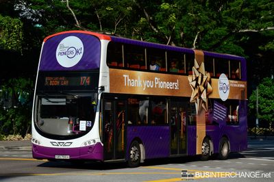 SBS7510A · 174