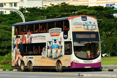 SBS7522R · 197