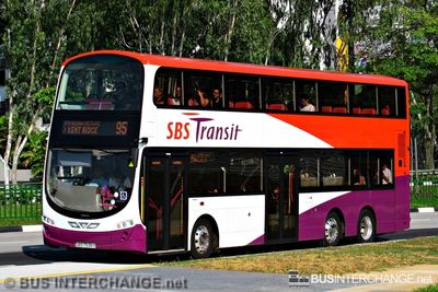 SBS7538X · 95
