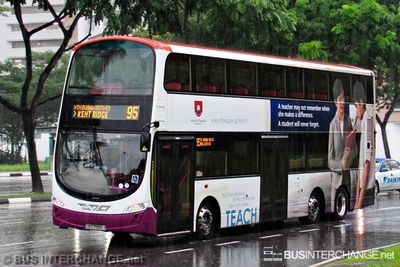 SBS7550J · 95