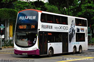 SBS7558M · 174