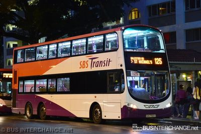 SBS7565S · 125