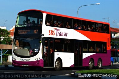 SBS7583P · 147