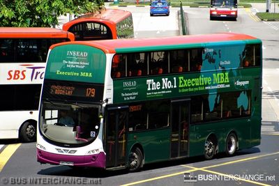 SBS7587D · 179