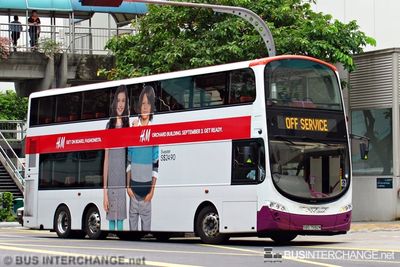 SBS7592M · OFF SERVICE