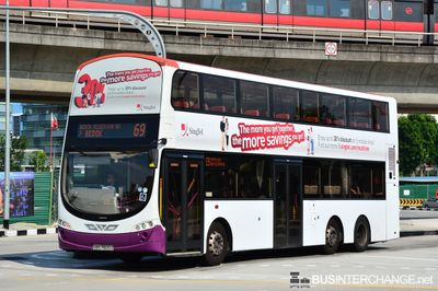 SBS7600Z · 69