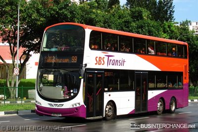 SBS7613L · 99