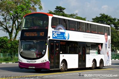 SBS7627Y · 143