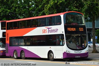 SBS7700T · 533
