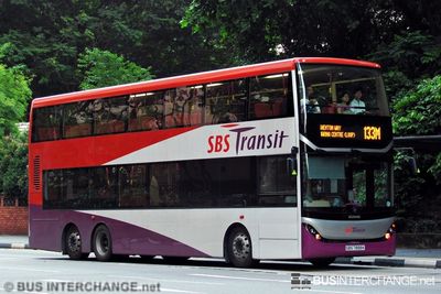 SBS7888K · 133M