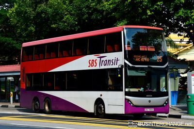 SBS7888K · 25