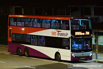 SBS7888K · 70A