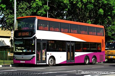 SBS7888K · OFF SERVICE