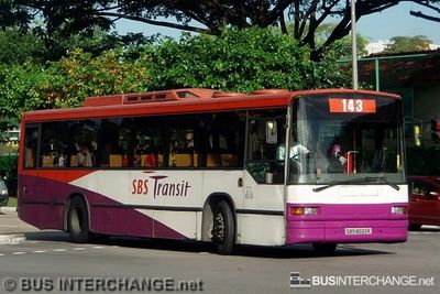 SBS8022K · 143