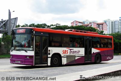 SBS8027Y · 197