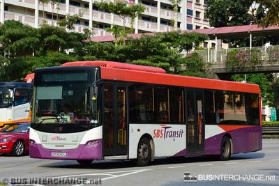 SBS8082L · OFF SERVICE