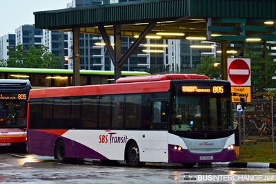 SBS8083J · 805