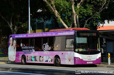 SBS8113G · 66