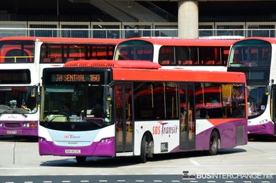 SBS8123C · 160