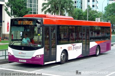 SBS8124A · OFF SERVICE