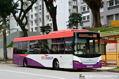 SBS8188R · 120