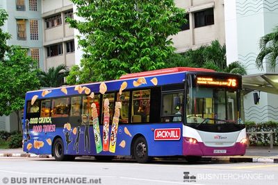 SBS8233T · 76