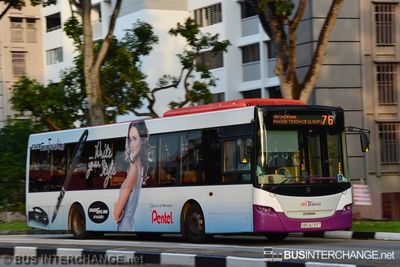 SBS8233T · 76