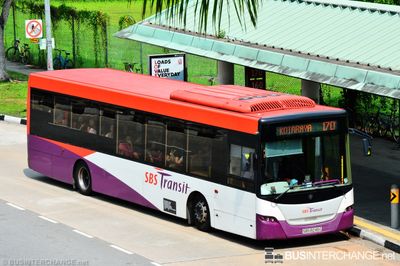 SBS8246G · 170X