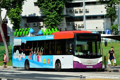 SBS8267X · 5