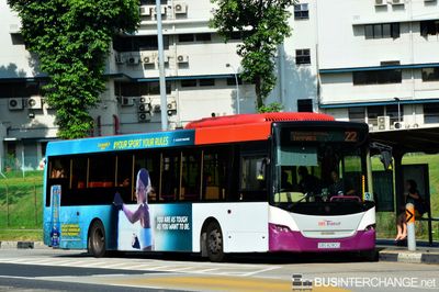 SBS8280G · 22