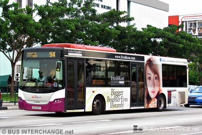 SBS8281D · 94