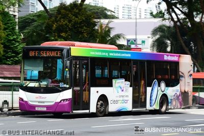 SBS8281D · OFF SERVICE