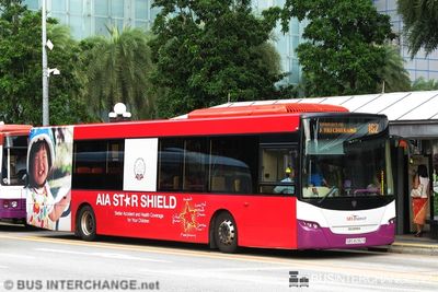 SBS8282B · 162