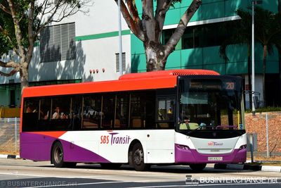 SBS8322U · 20