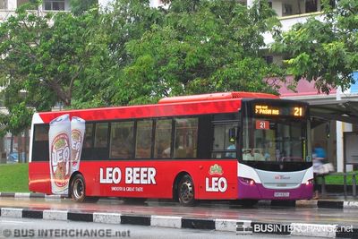 SBS8322U · 21