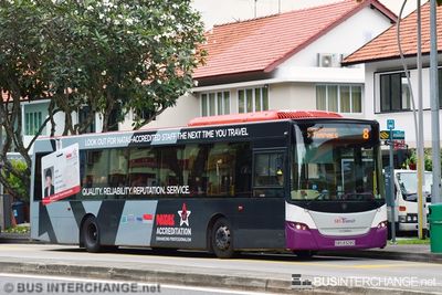 SBS8328D · 8