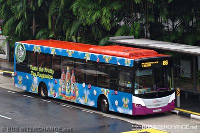 SBS8338A · 66