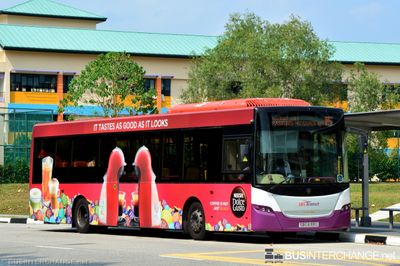 SBS8391U · 15