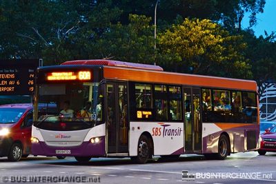 SBS8472U · 60A