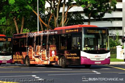 SBS8490S · 51