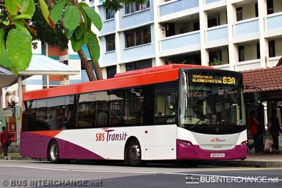SBS8513K · 63A
