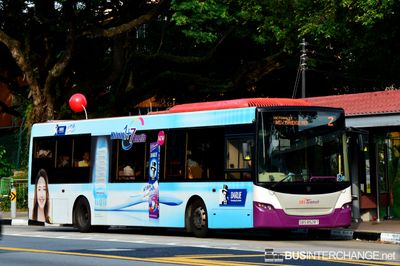 SBS8528T · 2