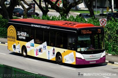 SBS8588U · 73