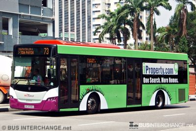 SBS8588U · 73