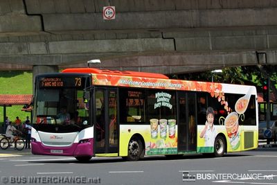 SBS8588U · 73